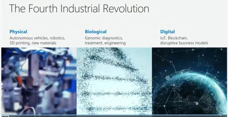 4th indust rev (Small)