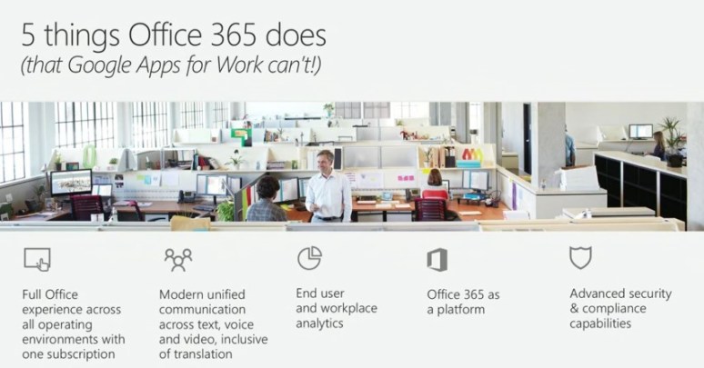 5 things office does (Small)
