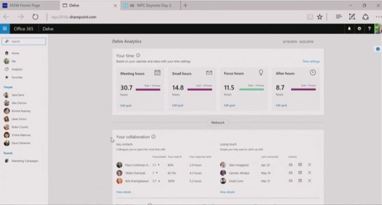 delve-personal-analytics (Small)
