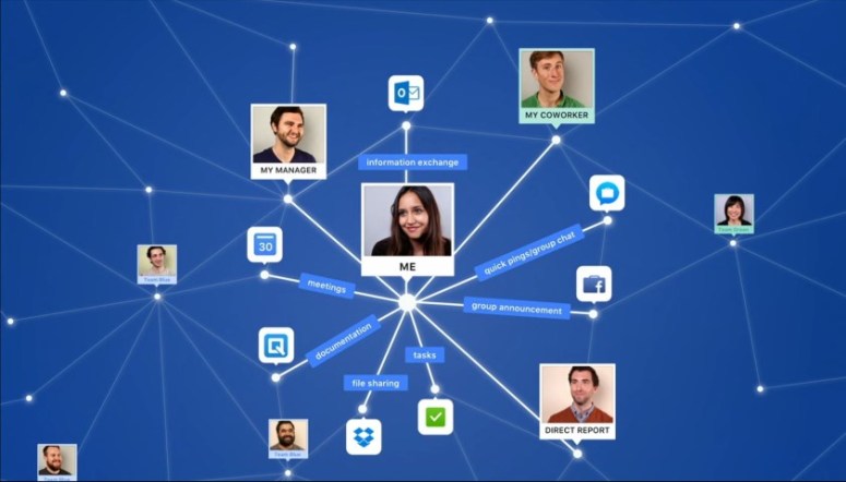 Info centric users (Small)